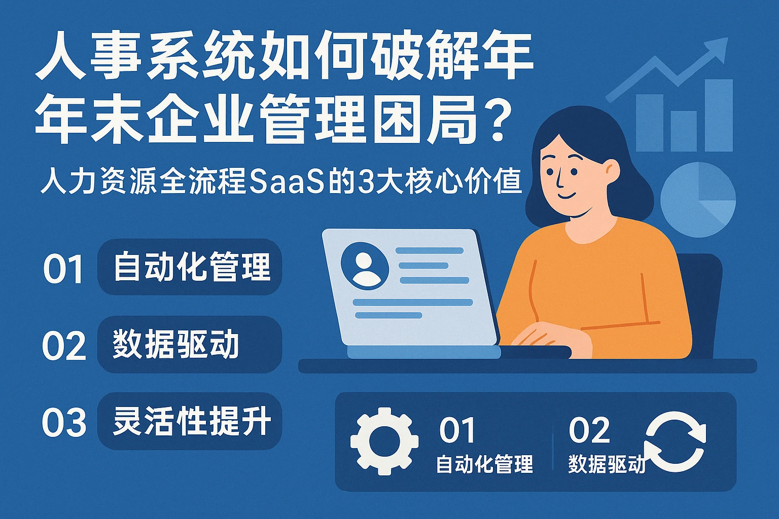 人事系统如何破解年末企业管理困局?人力资源全流程SaaS的3大核心价值