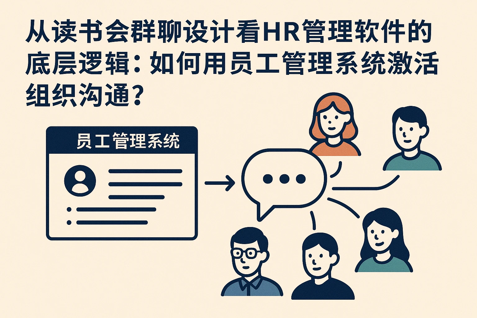 从读书会群聊设计看HR管理软件的底层逻辑：如何用员工管理系统激活组织沟通？