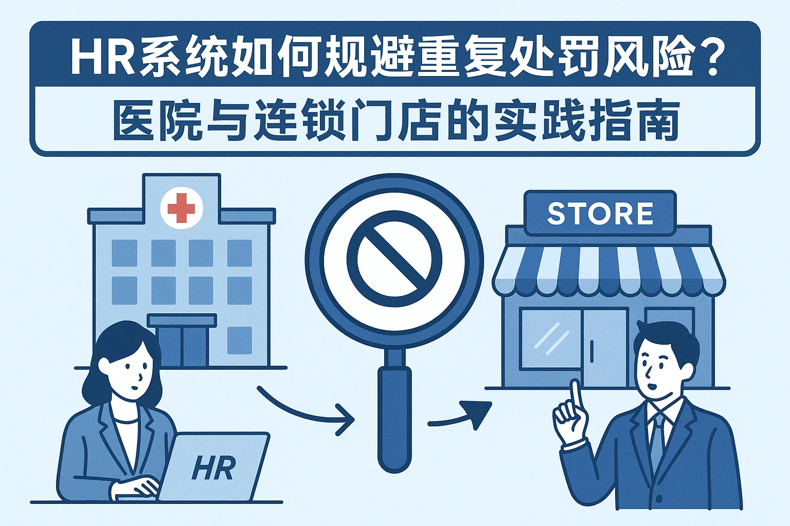 HR系统如何规避重复处罚风险?医院与连锁门店的实践指南