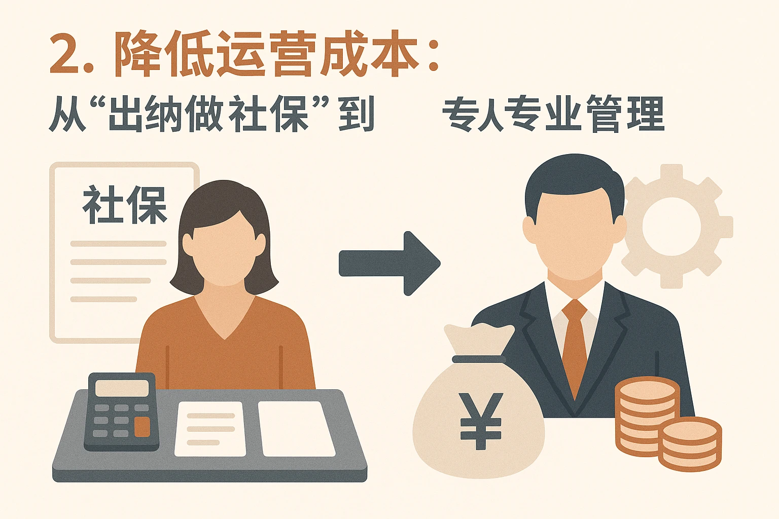 2. 降低运营成本：从“出纳做社保”到“专业管理”
