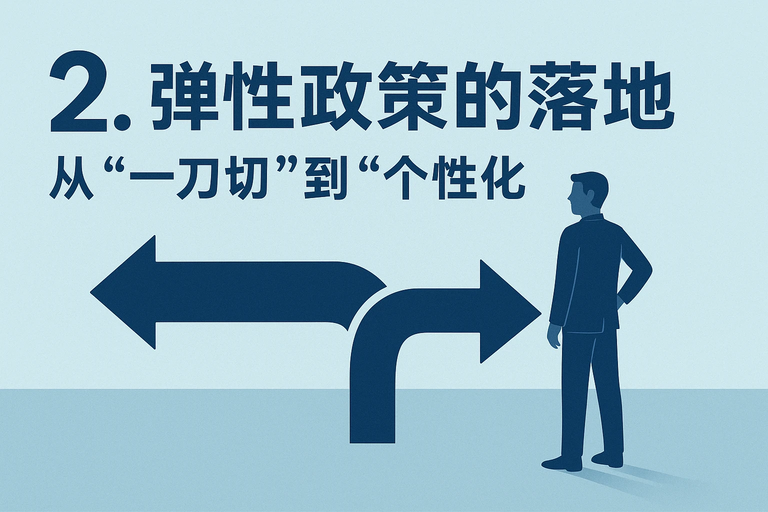 2. 弹性政策的落地：从“一刀切”到“个性化”