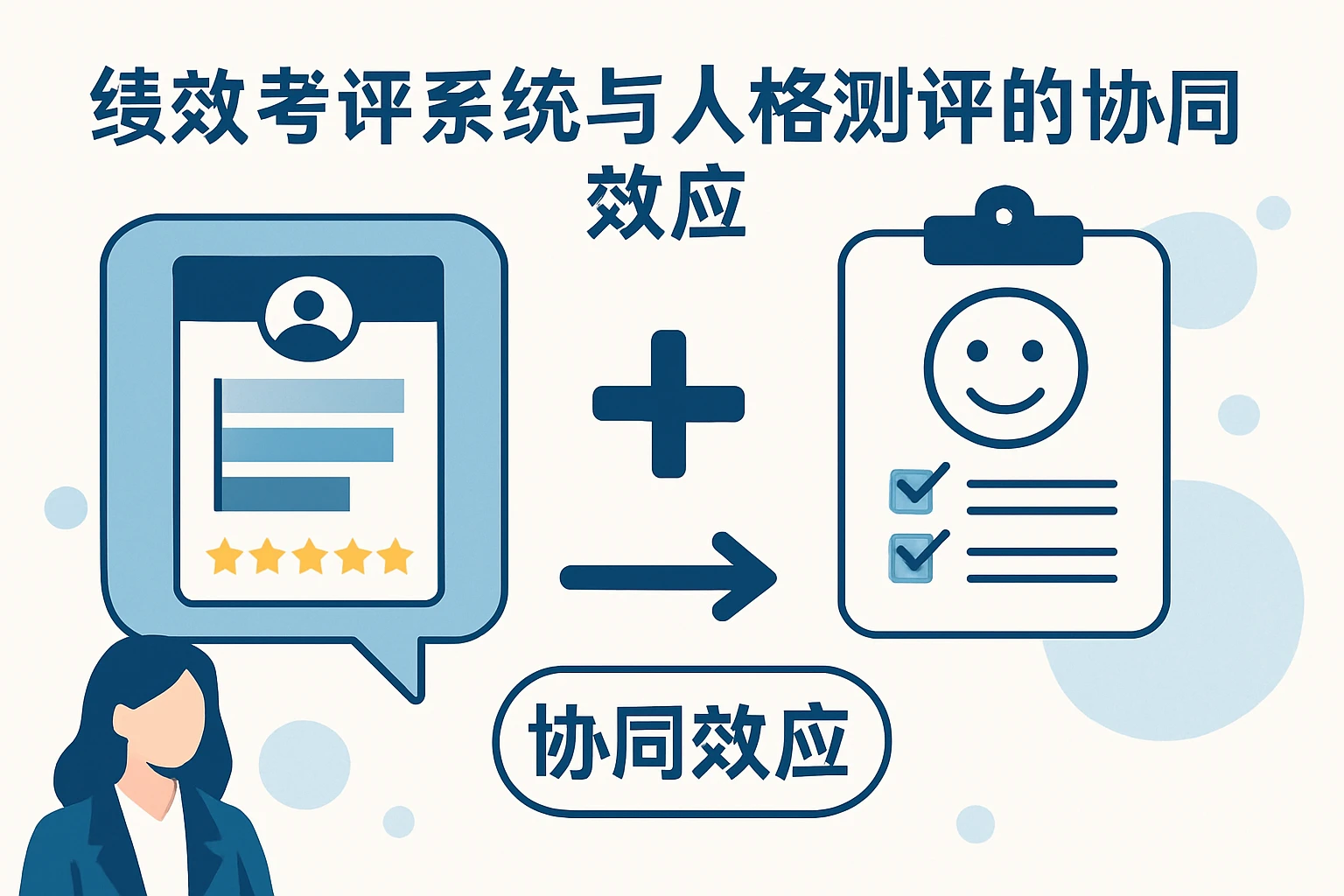 绩效考评系统与人格测评的协同效应