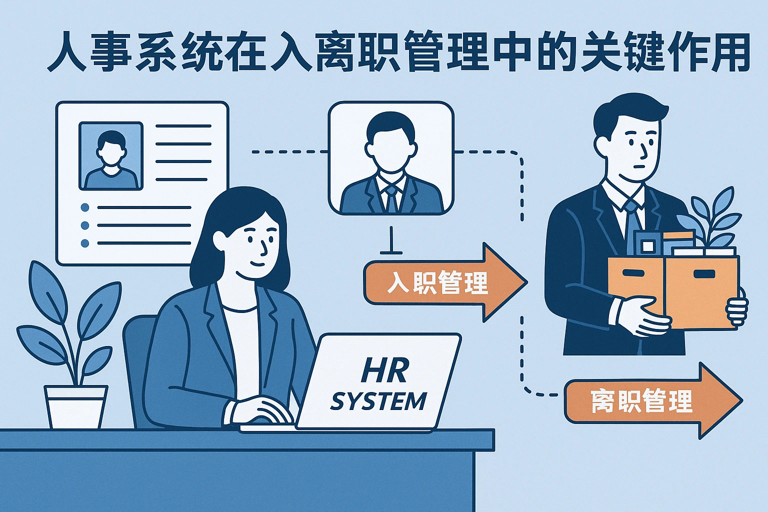 人事系统在入离职管理中的关键作用