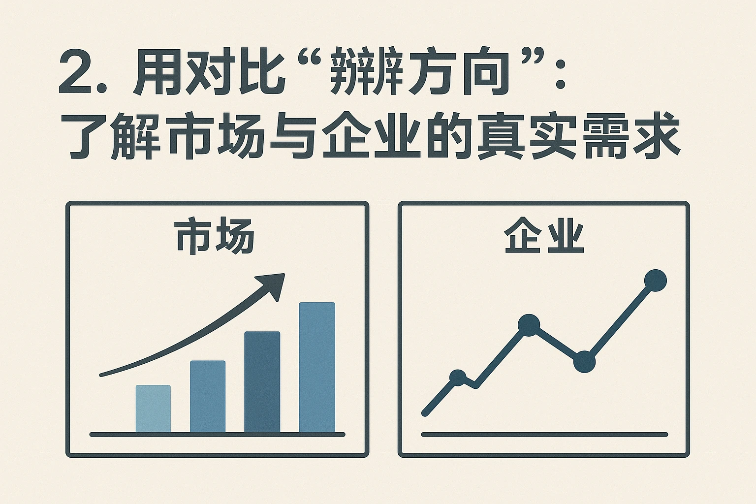 2. 用对比“辨方向”：了解市场与企业的真实需求