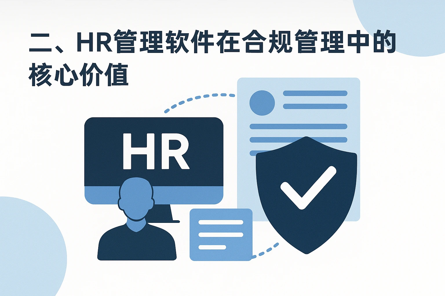 二、HR管理软件在合规管理中的核心价值