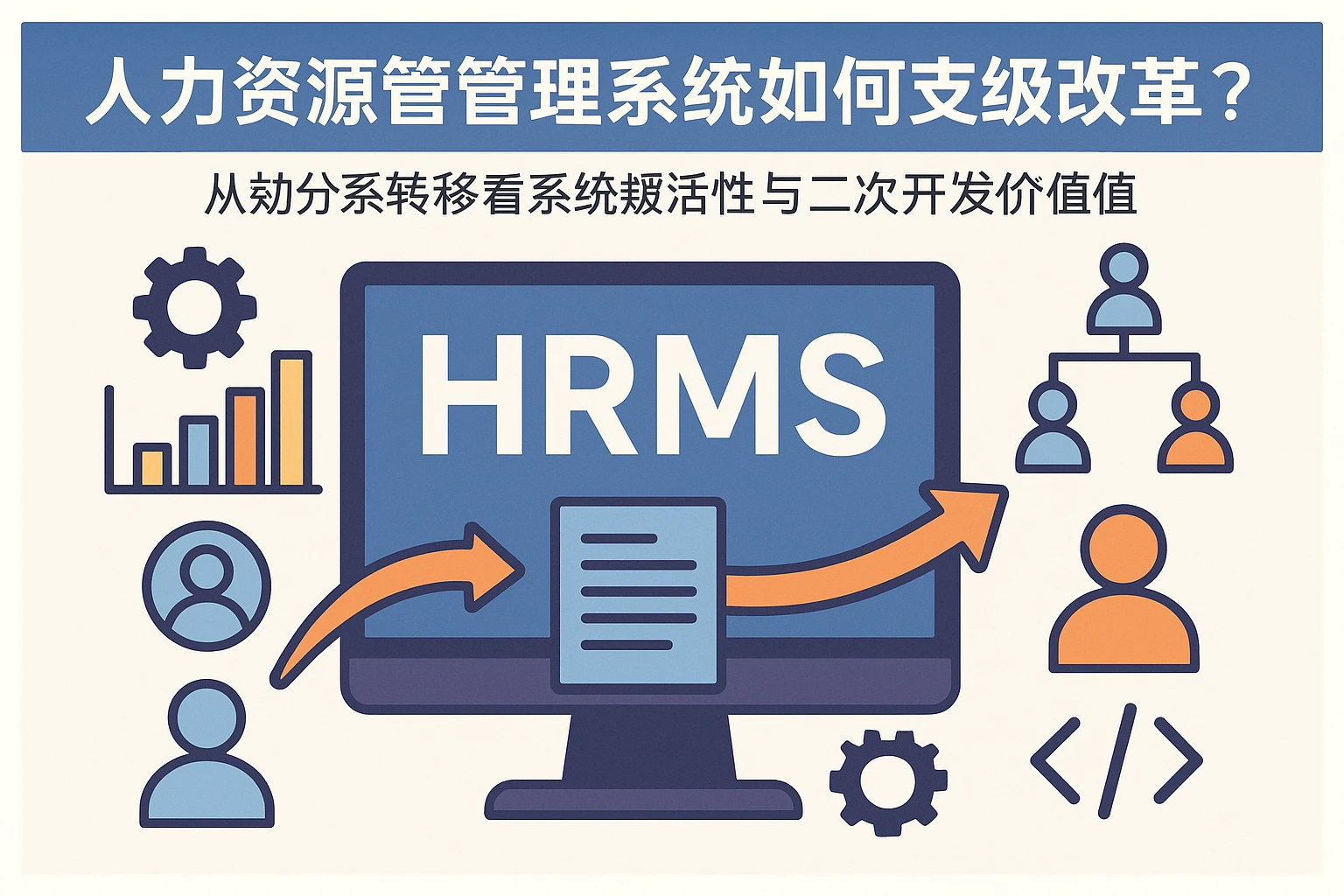 人力资源管理系统如何支撑企业组织变革？从劳动关系转移看系统的灵活性与二次开发价值