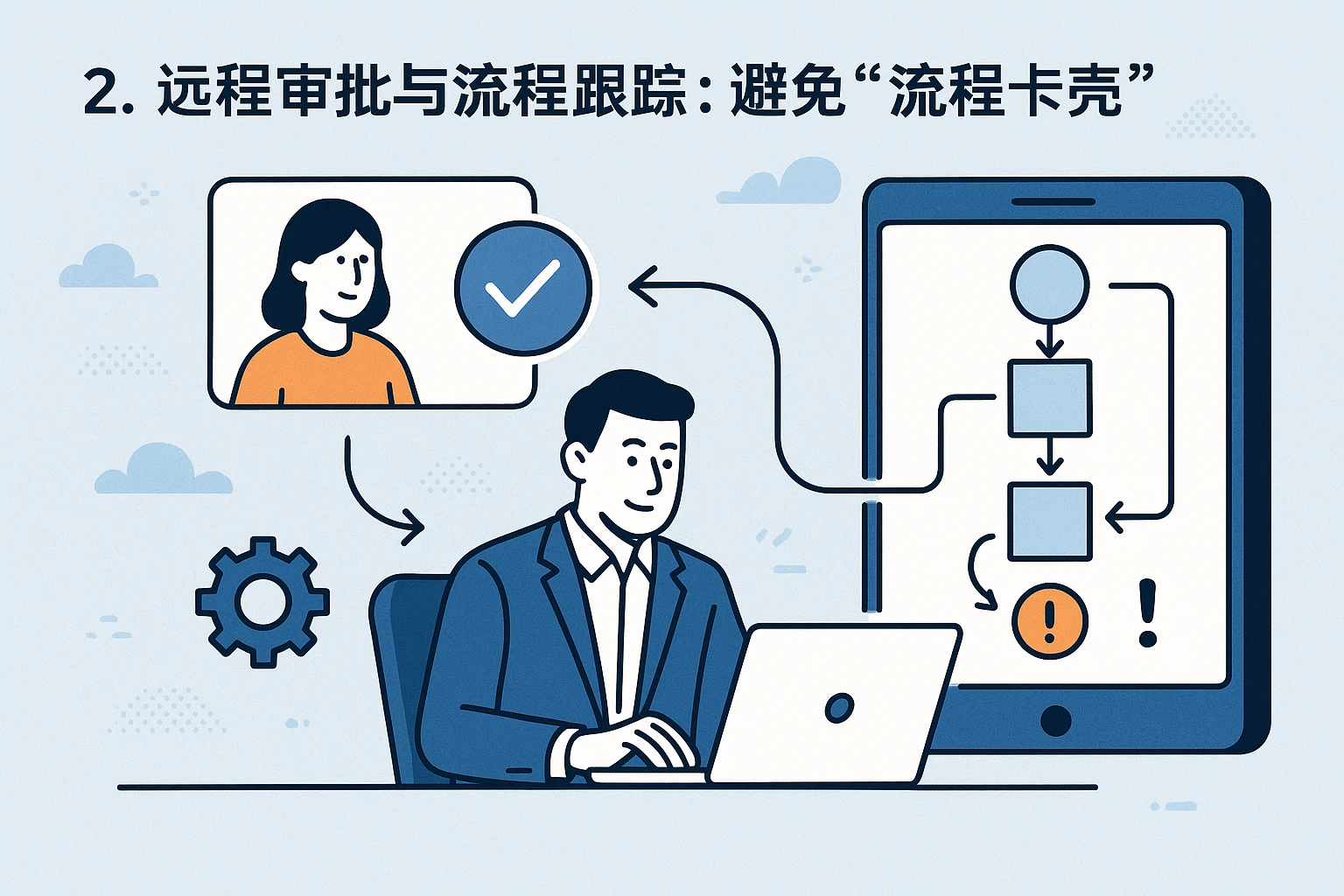 2. 远程审批与流程跟踪：避免“流程卡壳”