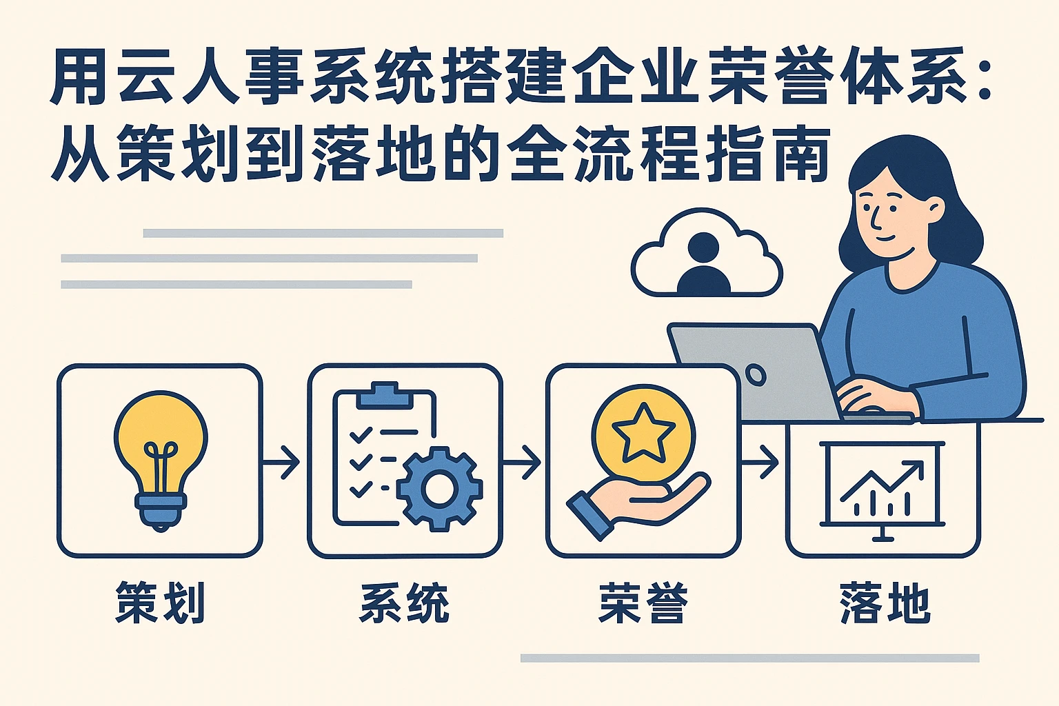 用云人事系统搭建企业荣誉体系：从策划到落地的全流程指南