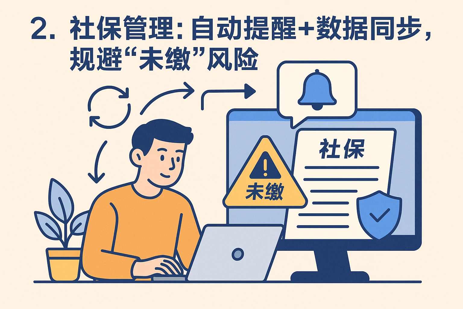 2. 社保管理：自动提醒+数据同步，规避“未缴”风险