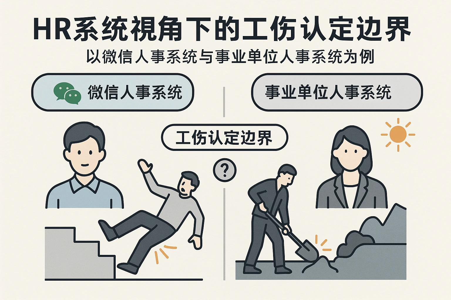 HR系统视角下的工伤认定边界:以微信人事系统与事业单位人事系统为例