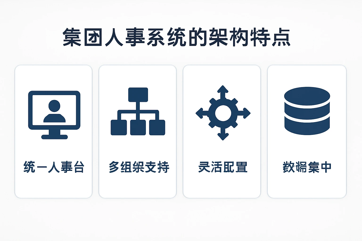 集团人事系统的架构特点