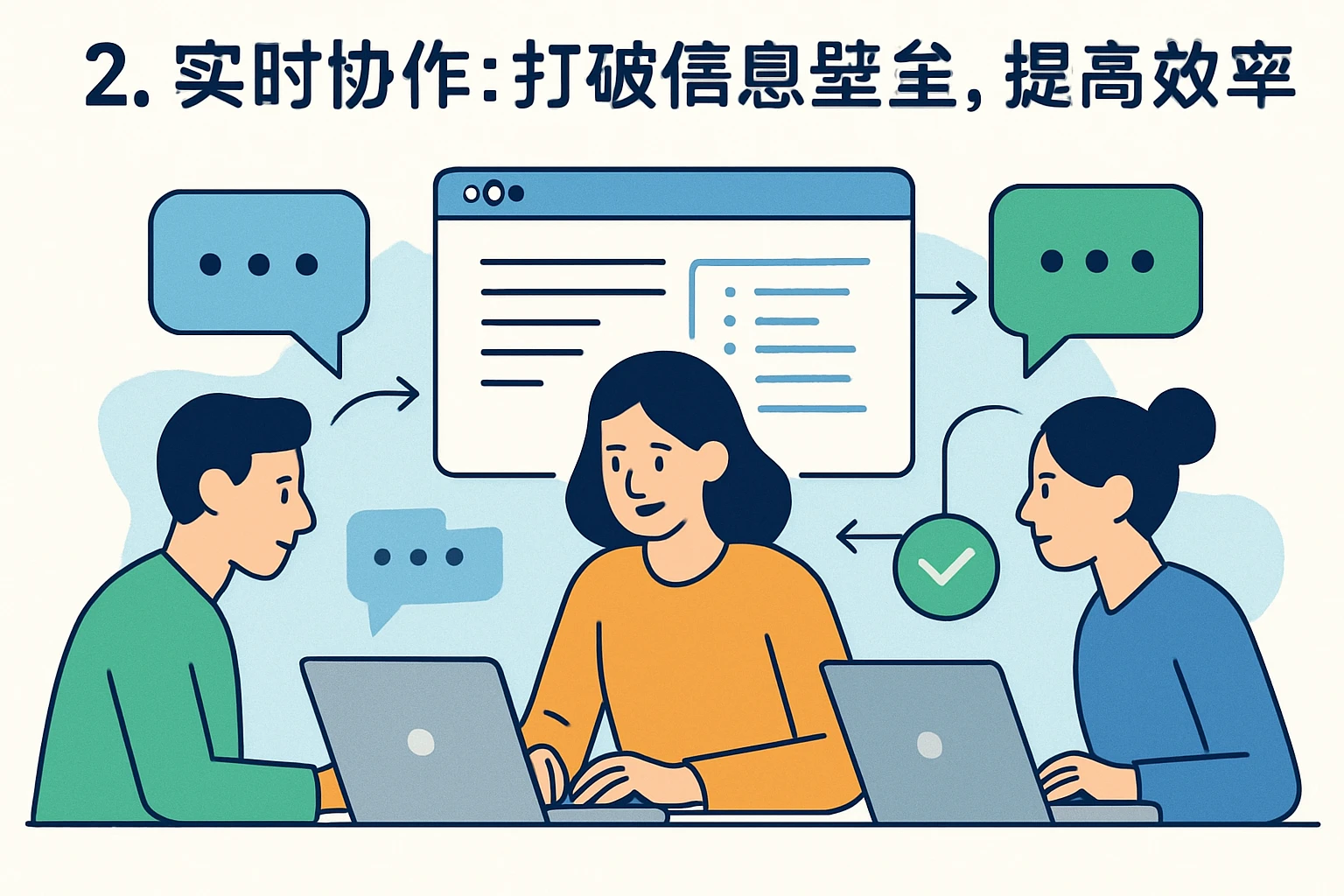 2. 实时协作:打破信息壁垒,提高效率