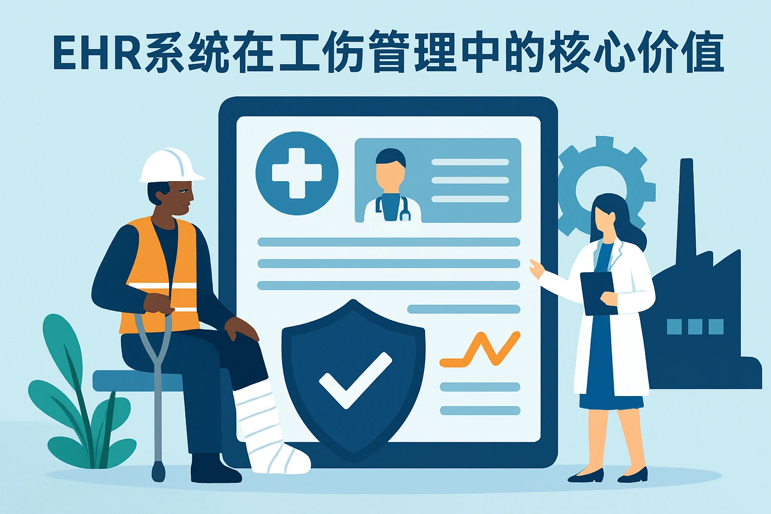 EHR系统在工伤管理中的核心价值