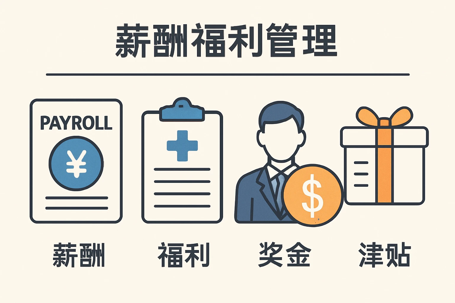 薪酬福利管理功能