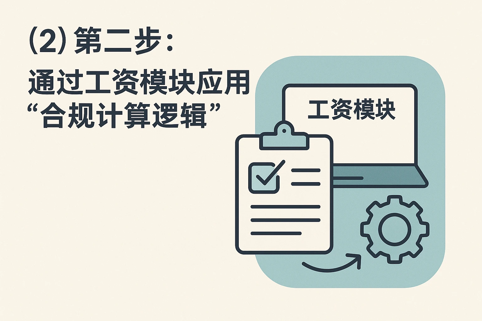 （2）第二步：通过工资模块应用“合规计算逻辑”