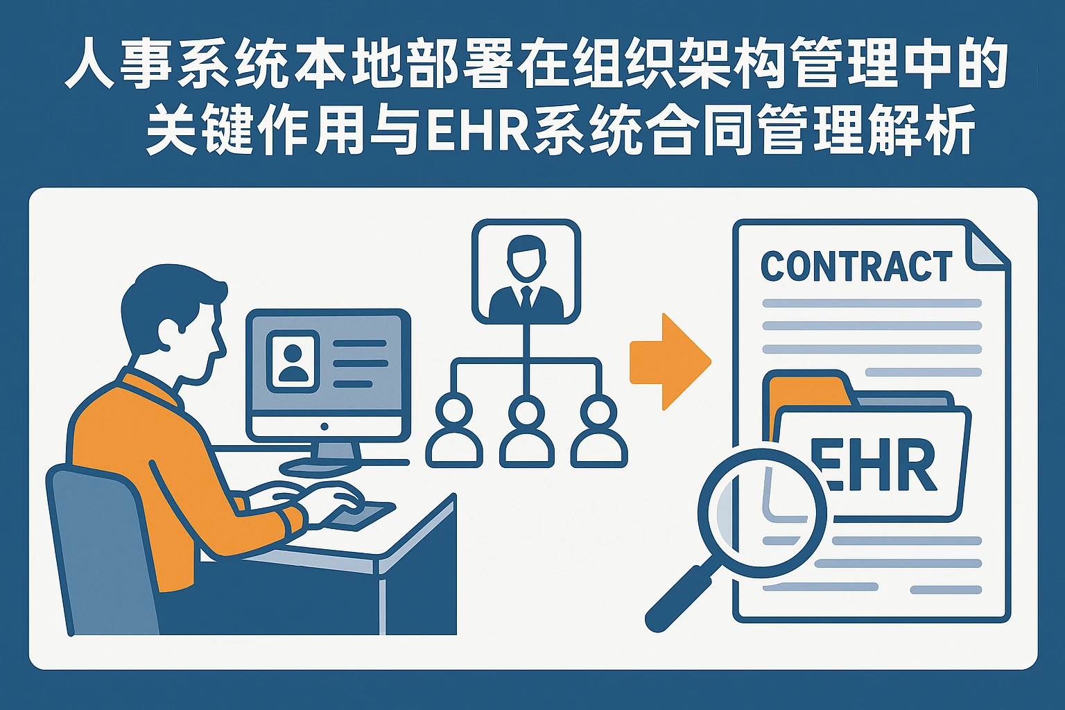 人事系统本地部署在组织架构管理中的关键作用与EHR系统合同管理解析