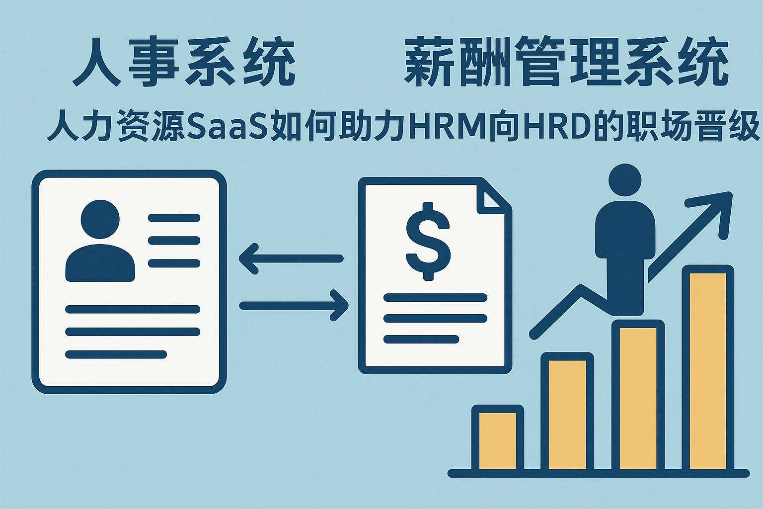 人事系统与薪酬管理系统：人力资源SaaS如何助力HRM向HRD的职场晋级