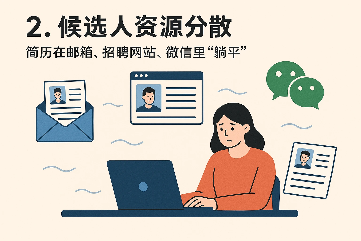 2. 候选人资源分散:简历在邮箱、招聘网站、微信里“躺平”