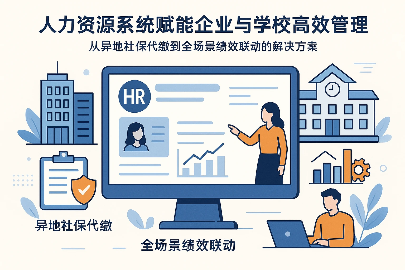 人力资源系统赋能企业与学校高效管理：从异地社保代缴到全场景绩效联动的解决方案