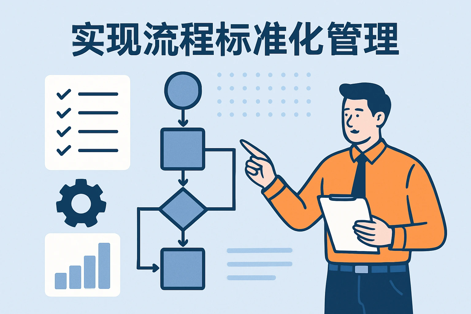 实现流程标准化管理