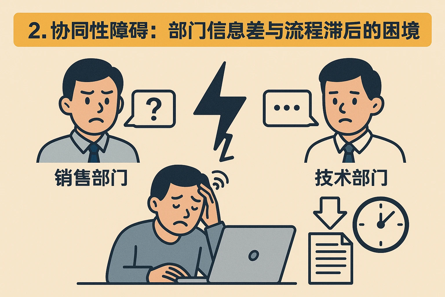 2. 协同性障碍:部门信息差与流程滞后的困境