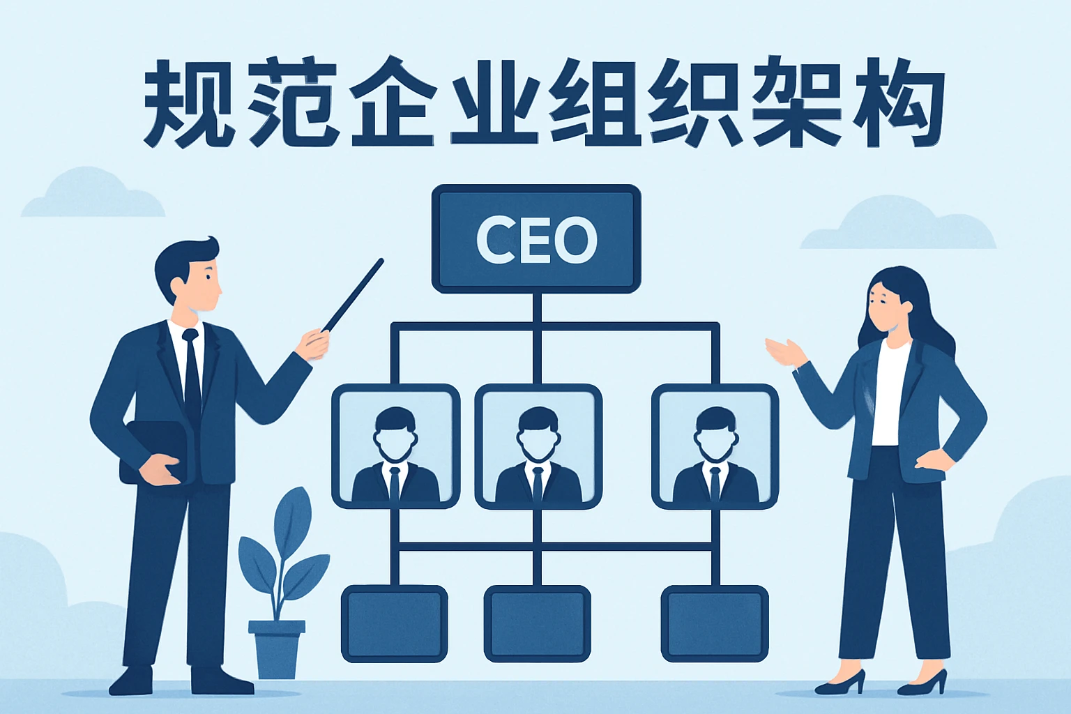 规范企业组织架构