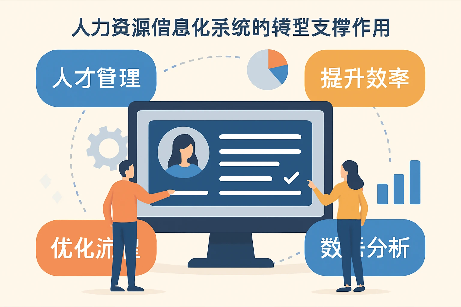 人力资源信息化系统的转型支撑作用