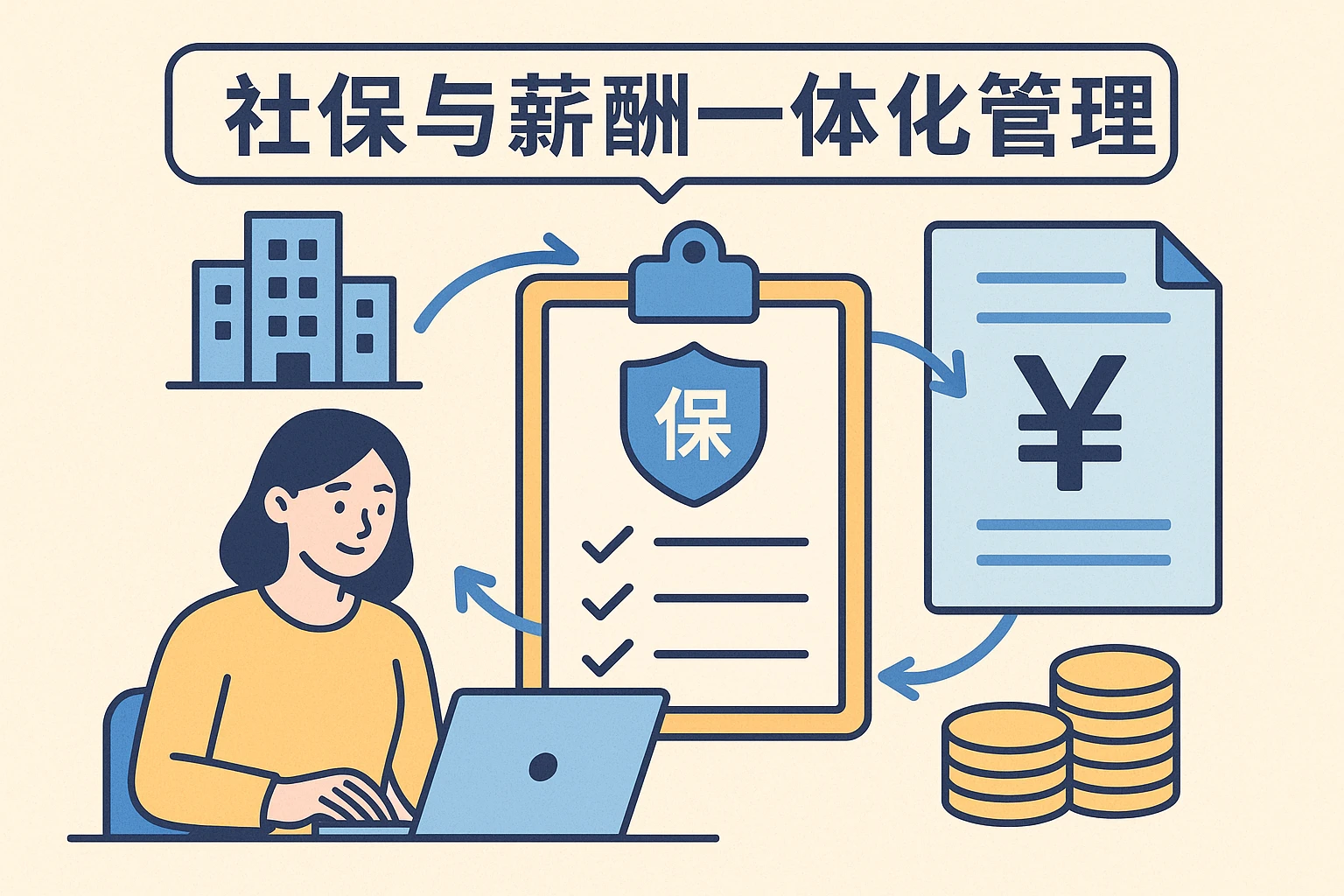 社保与薪酬一体化管理