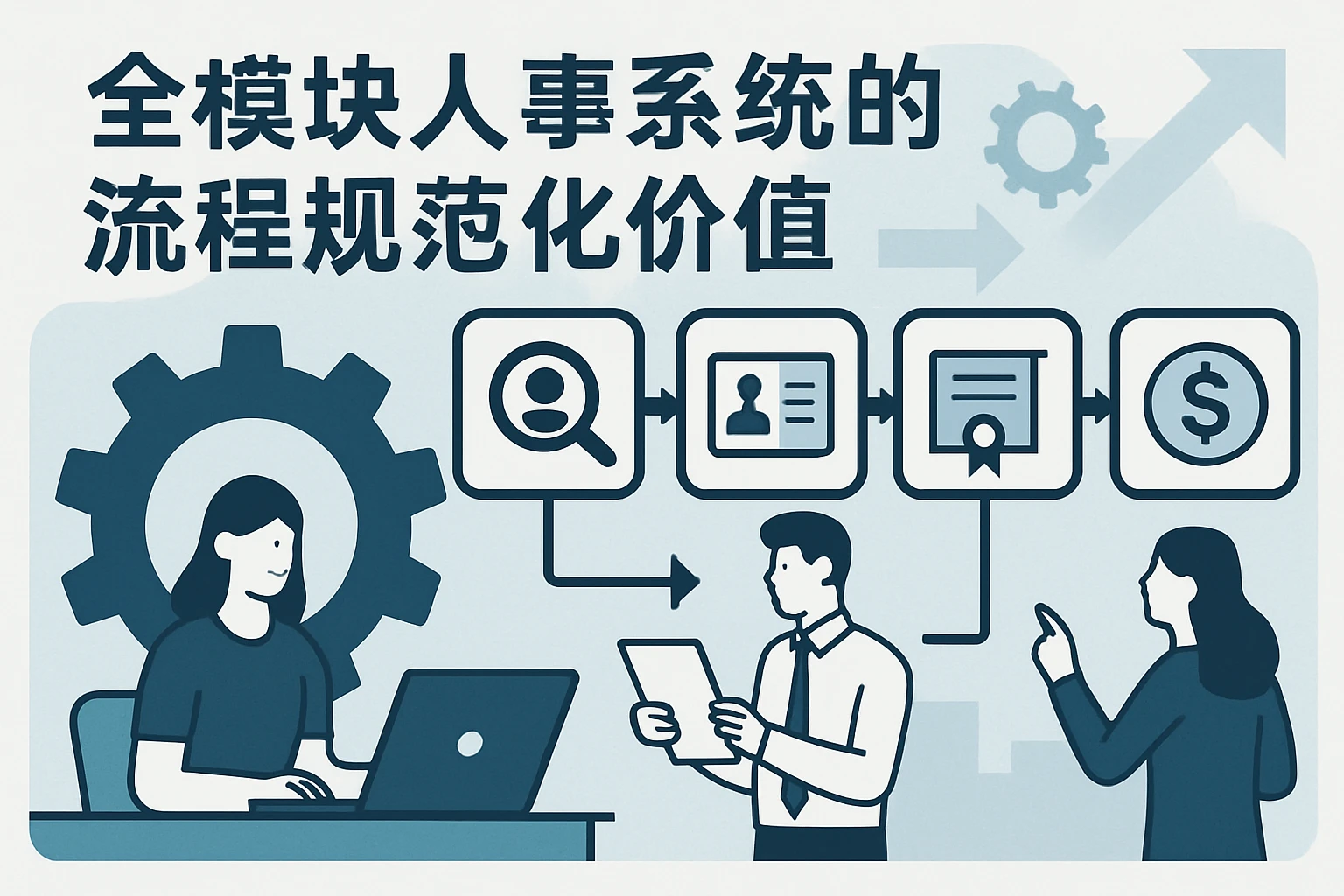全模块人事系统的流程规范化价值