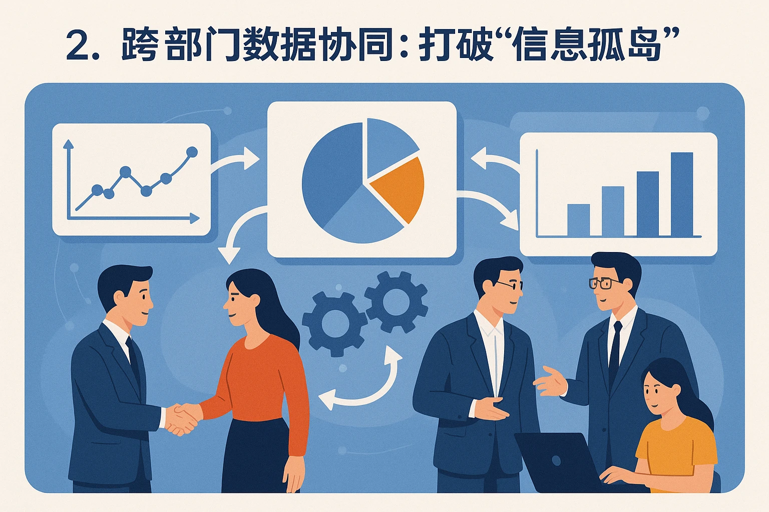 2. 跨部门数据协同：打破“信息孤岛”
