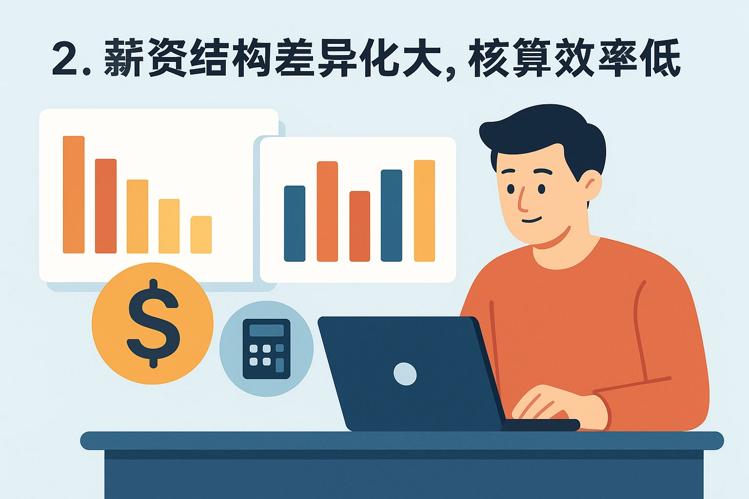 2. 薪资结构差异化大，核算效率低