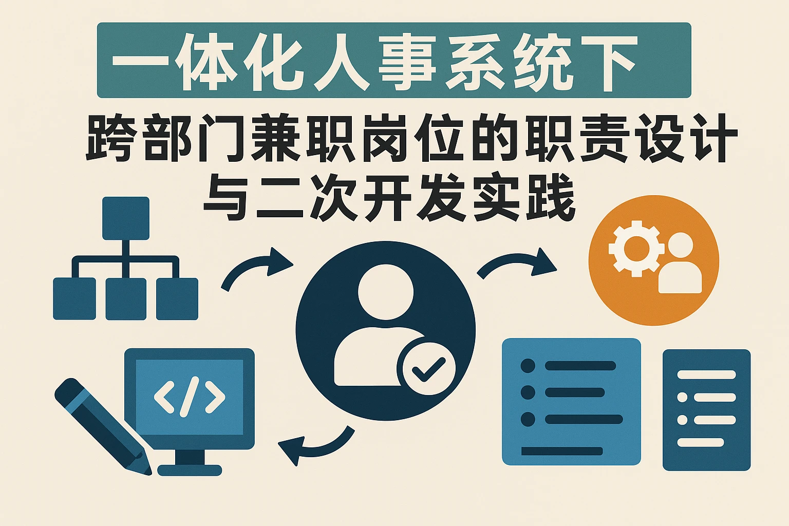 一体化人事系统下，跨部门兼职岗位的职责设计与二次开发实践