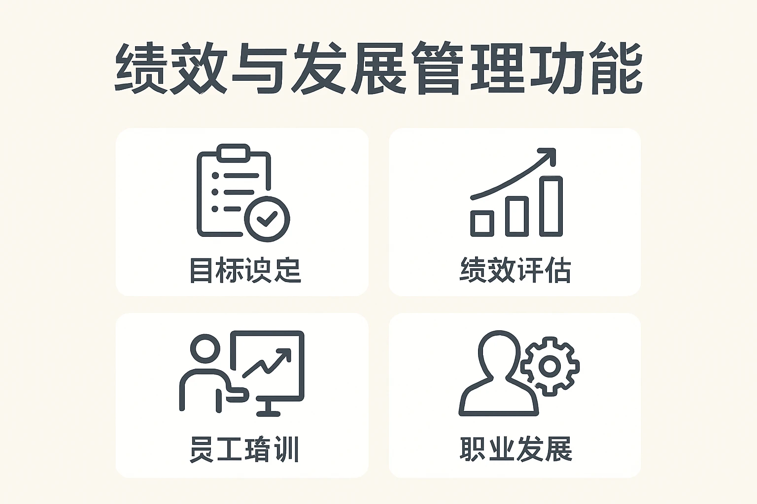 绩效与发展管理功能