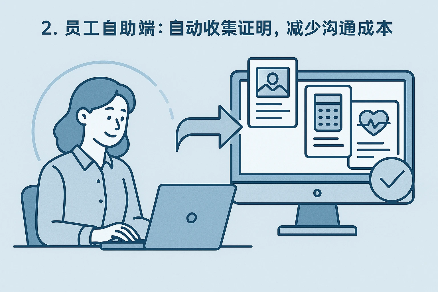2. 员工自助端：自动收集证明，减少沟通成本