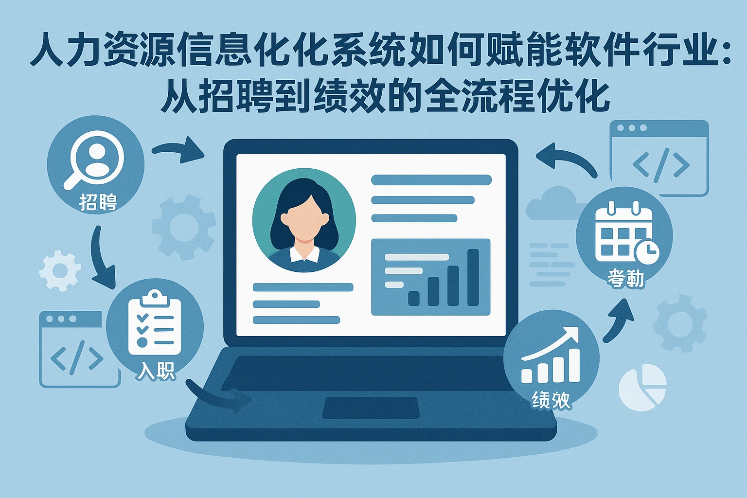 人力资源信息化系统如何赋能软件行业:从招聘到绩效的全流程优化