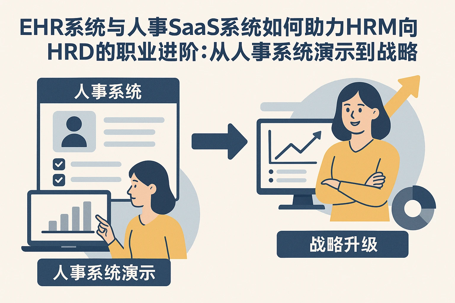 ehr系统与人事SaaS系统如何助力HRM向HRD的职业进阶：从人事系统演示到战略升级