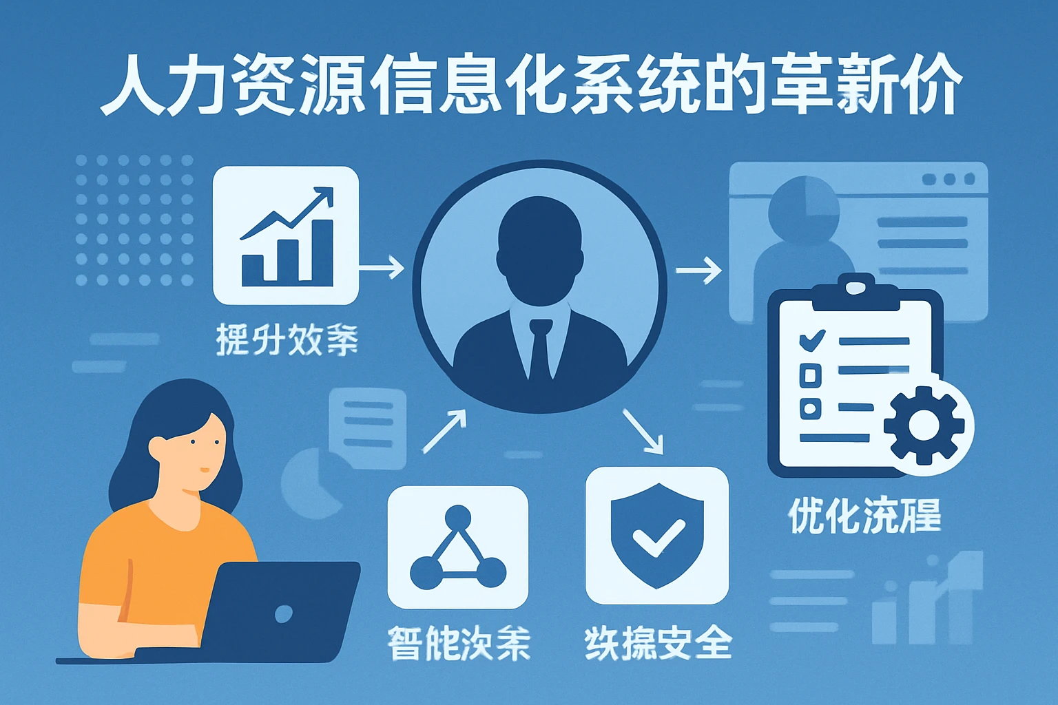 人力资源信息化系统的革新价值