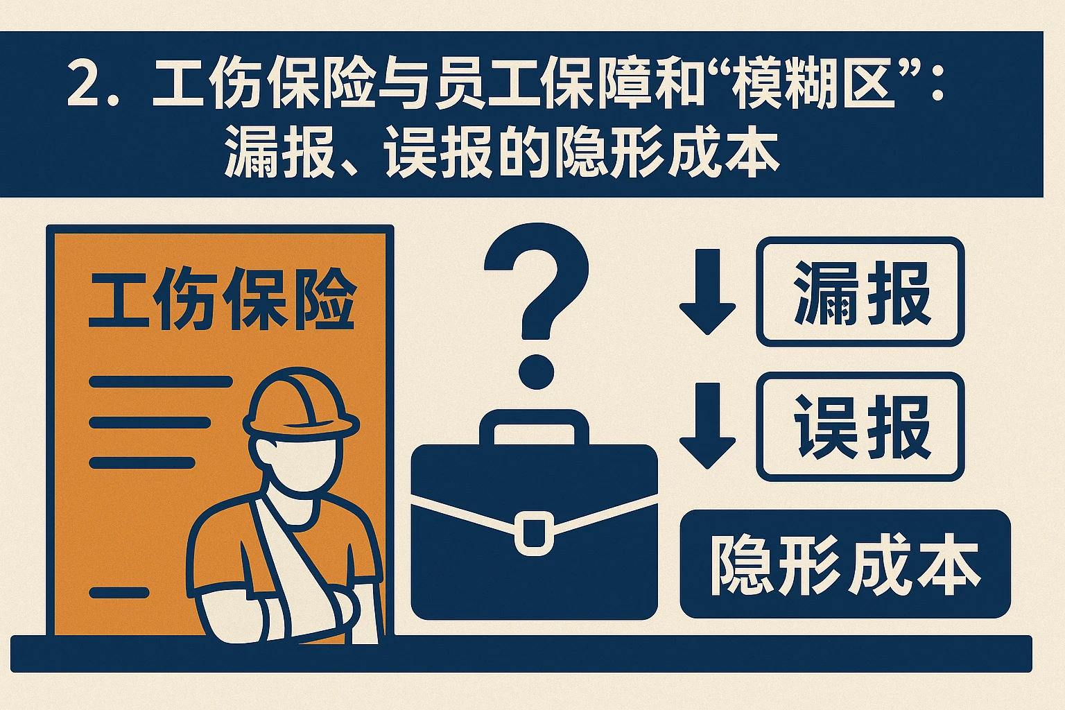 2. 工伤保险与员工保障的“模糊区”：漏报、误报的隐形成本