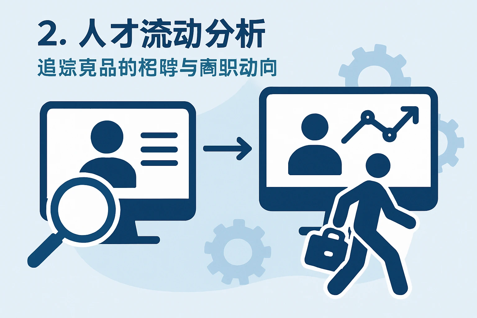 2. 人才流动分析:追踪竞品的招聘与离职动向