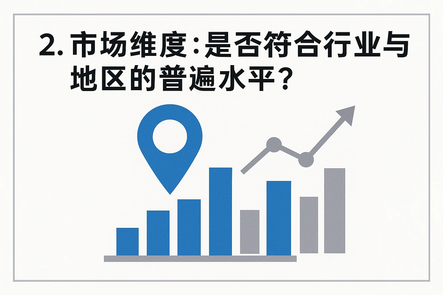2. 市场维度:是否符合行业与地区的普遍水平?