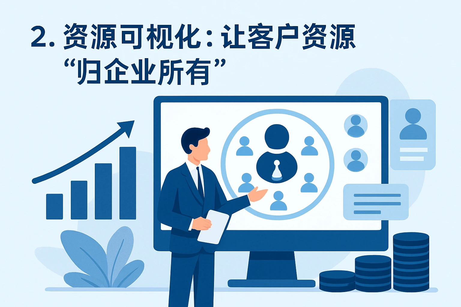 2. 资源可视化：让客户资源“归企业所有”
