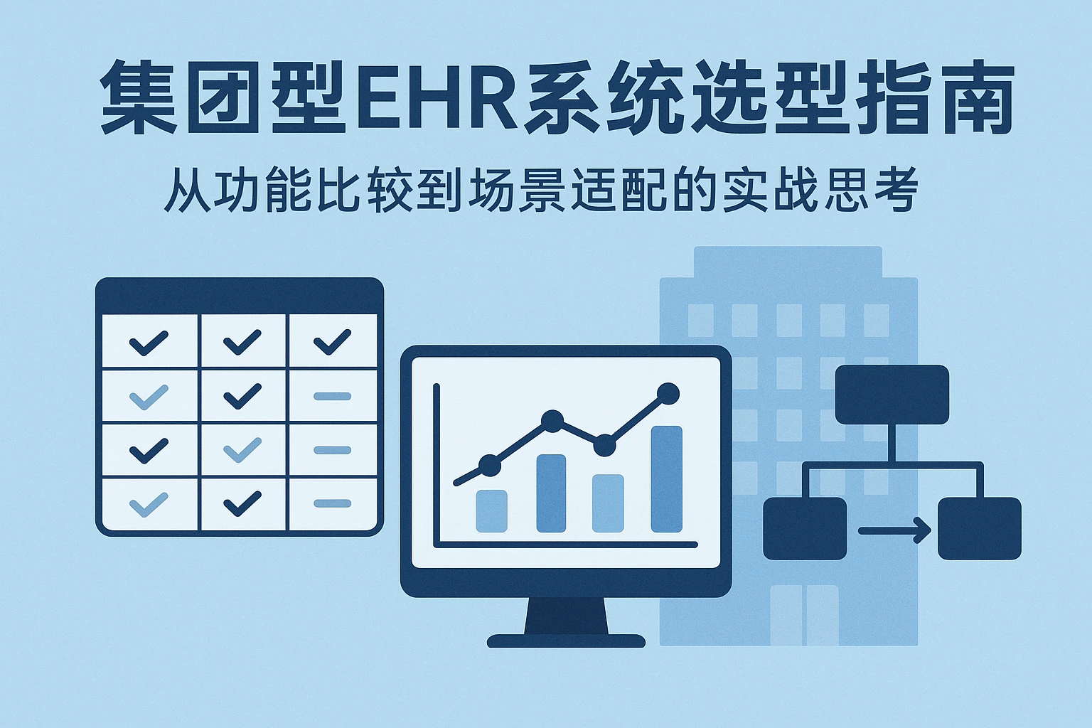 集团型EHR系统选型指南：从功能比较到场景适配的实战思考