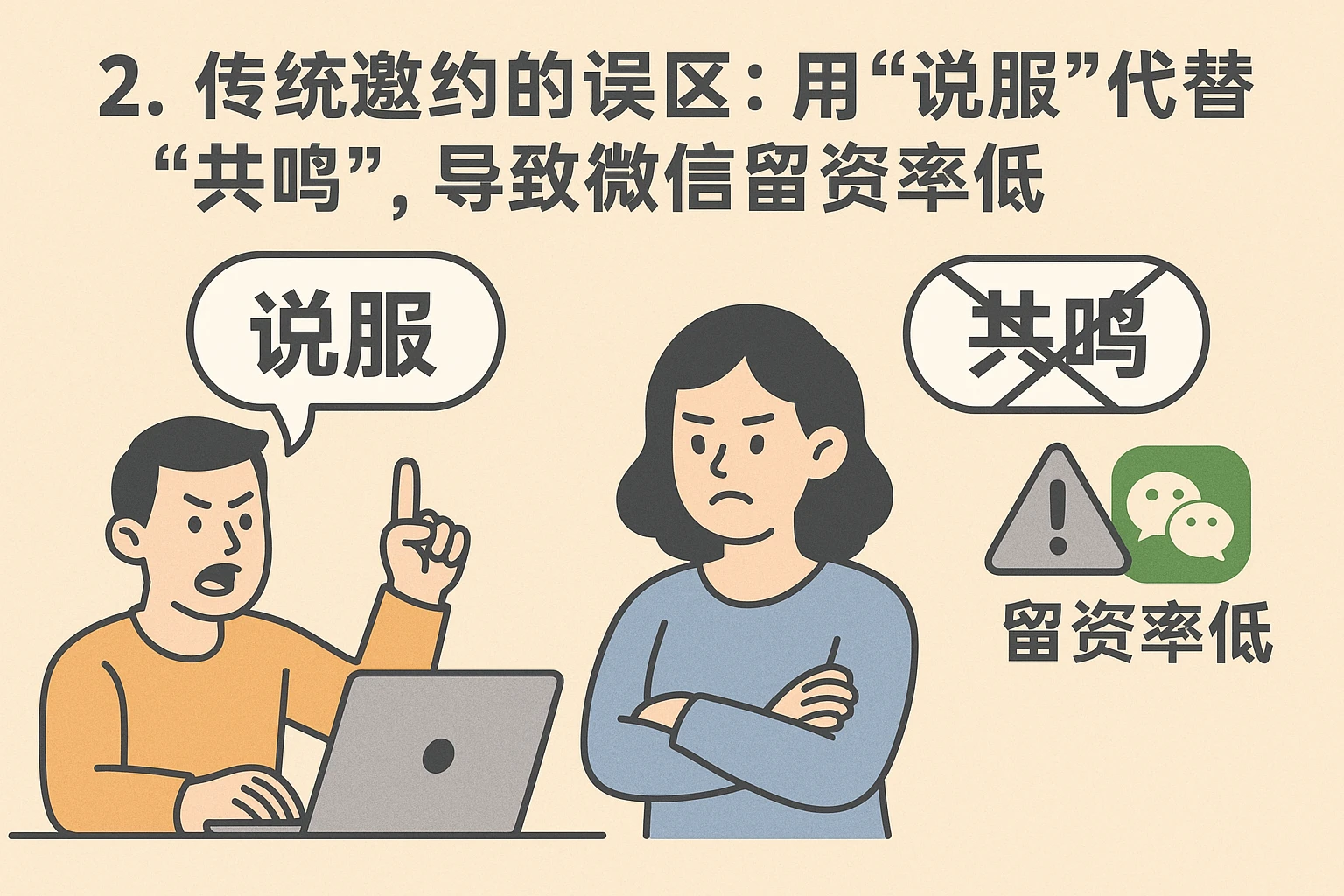 2. 传统邀约的误区:用“说服”代替“共鸣”,导致微信留资率低