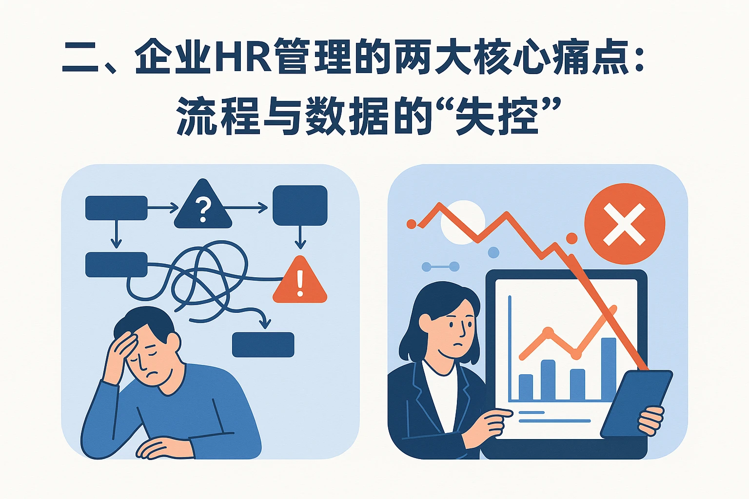 二、企业HR管理的两大核心痛点:流程与数据的“失控”