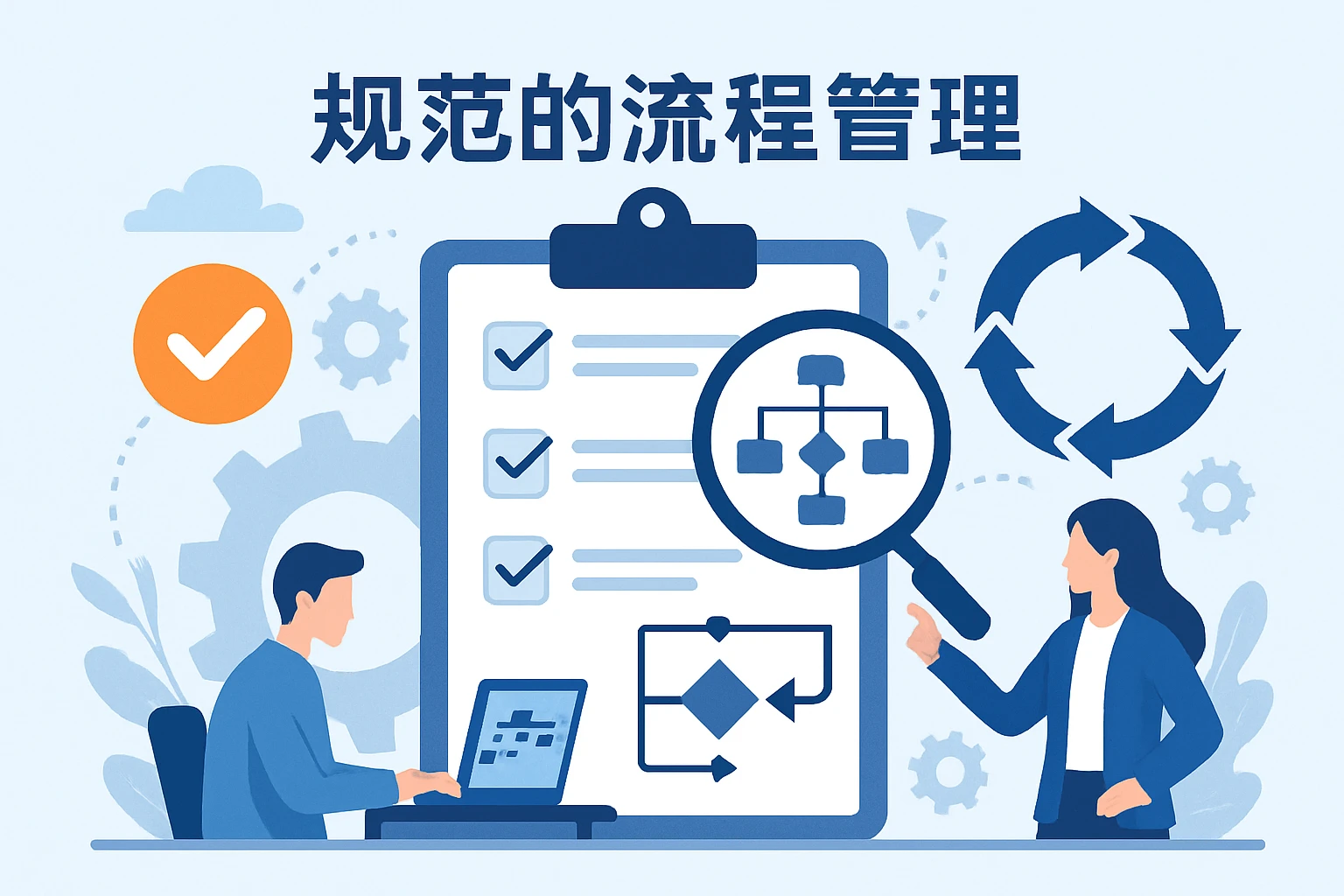 规范的流程管理