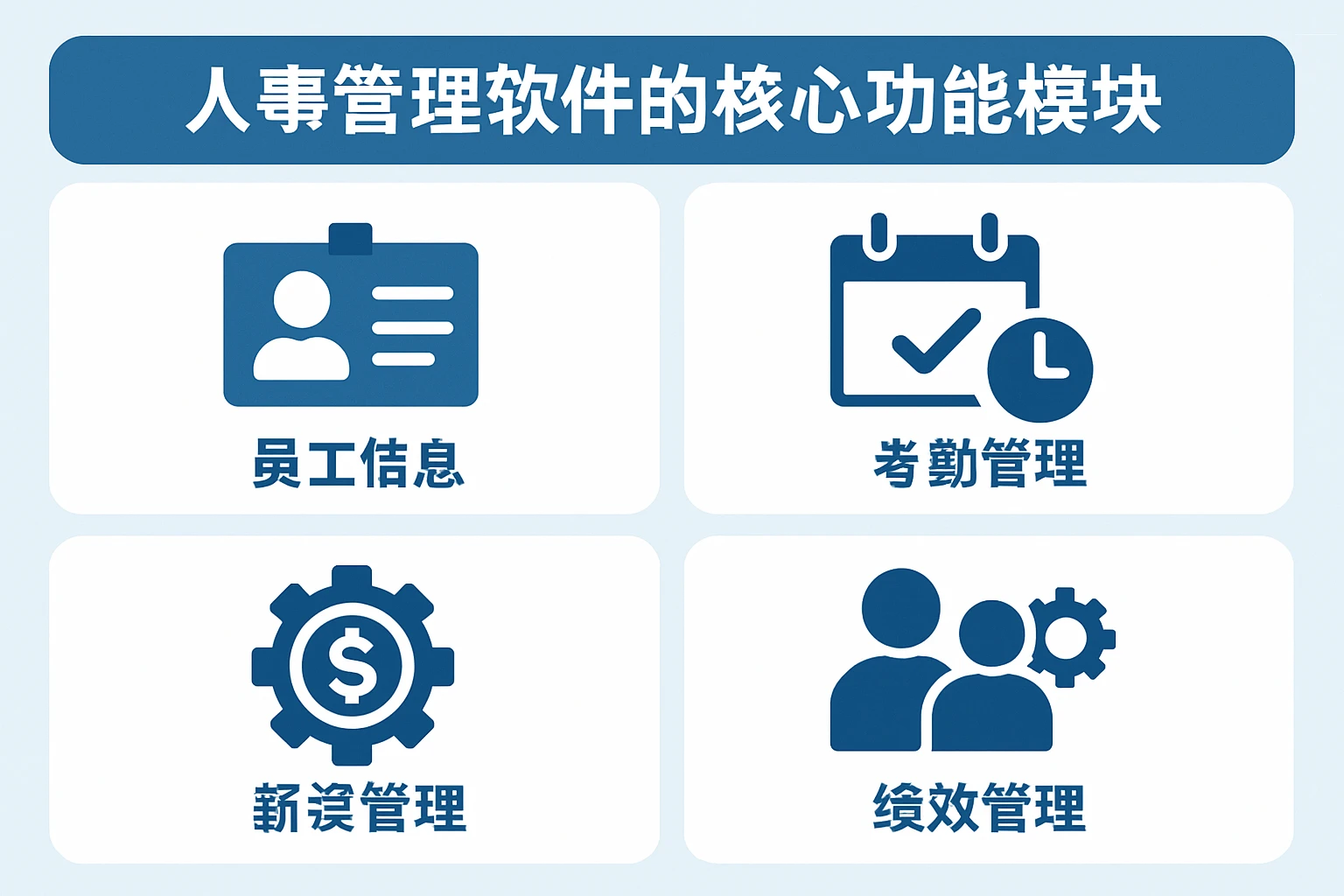 人事管理软件的核心功能模块