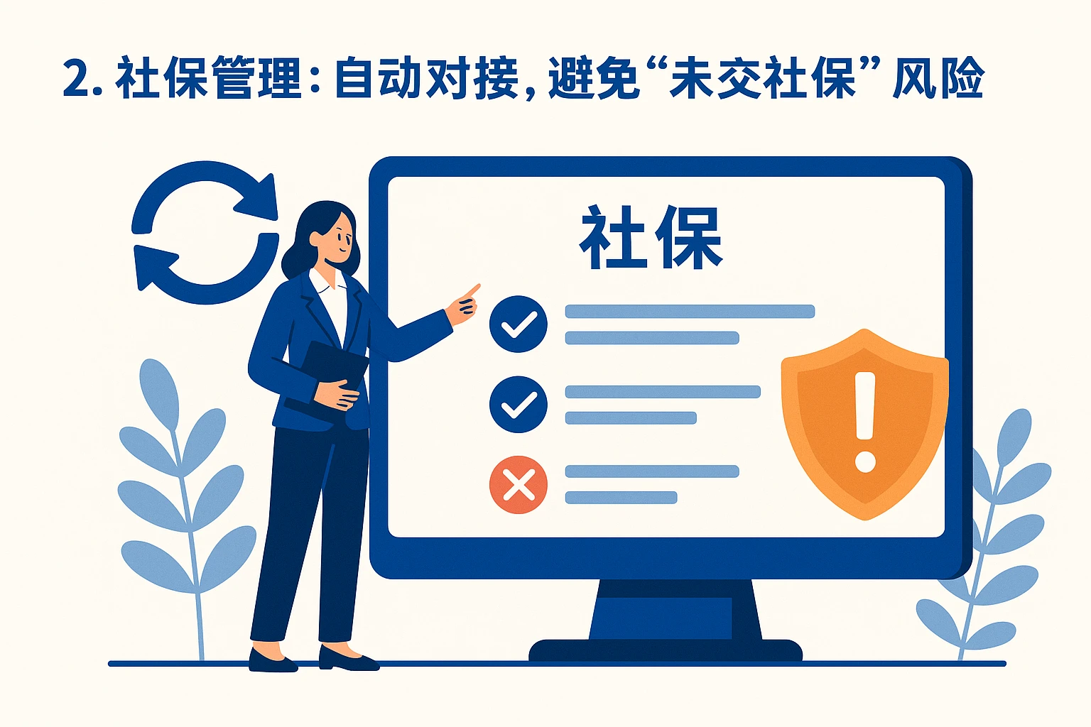 2. 社保管理：自动对接，避免“未交社保”风险