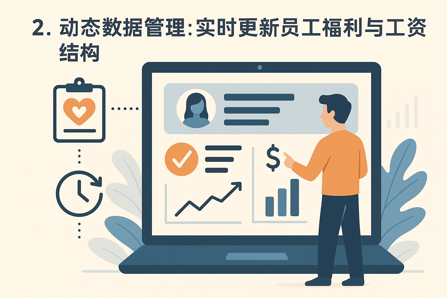 2. 动态数据管理:实时更新员工福利与工资结构