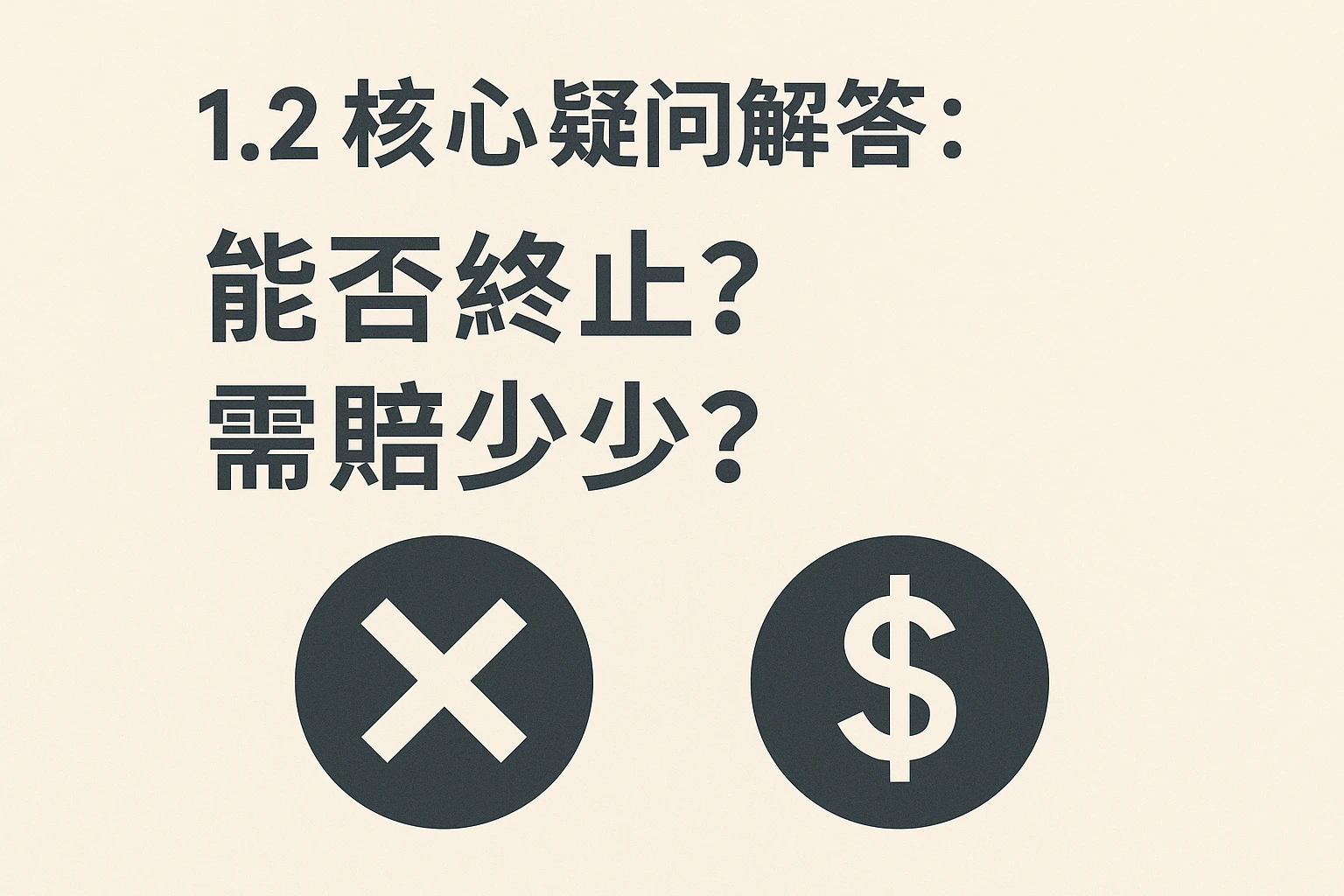 1.2 核心疑问解答：能否终止？需赔多少？