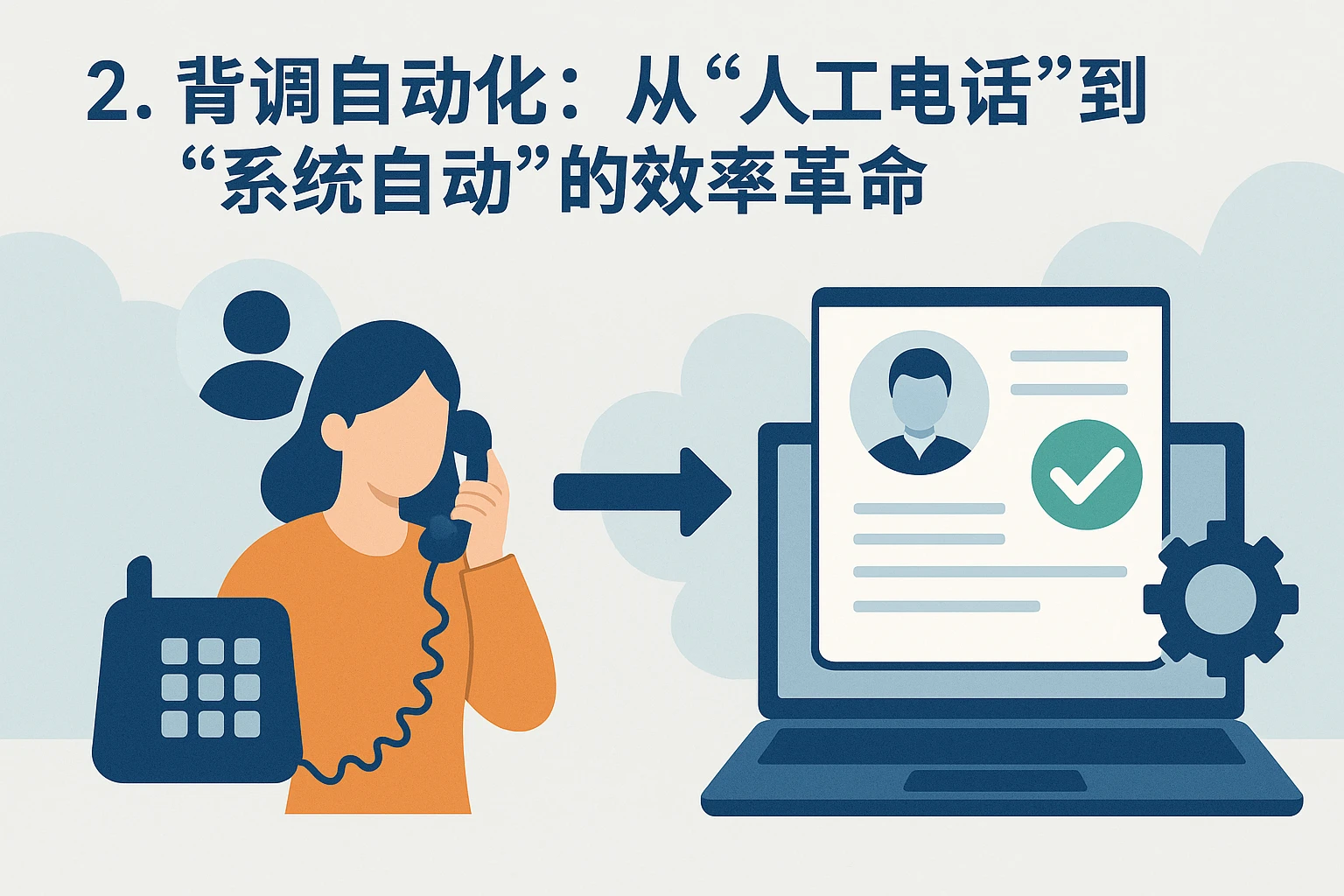 2. 背调自动化：从“人工电话”到“系统自动”的效率革命